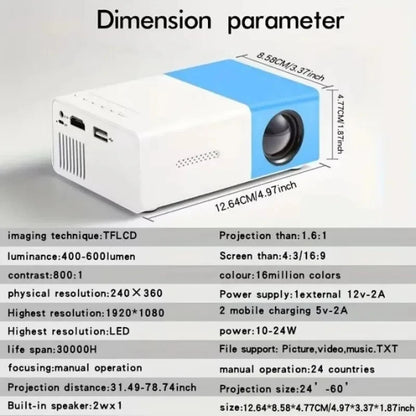 CineBeam Mini